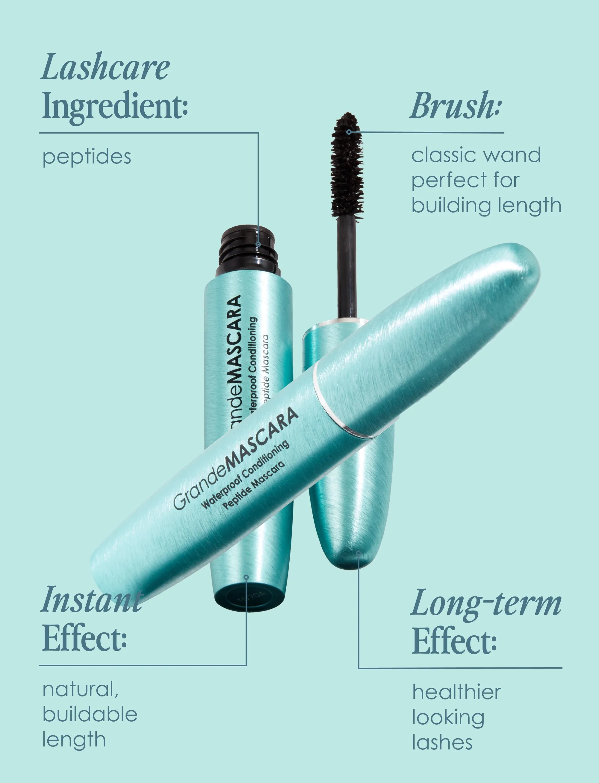 GrandeMASCARA Waterproof